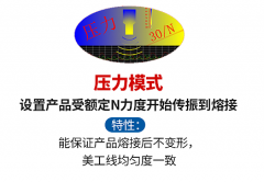 超声波焊接机在医疗器械领域的应用
